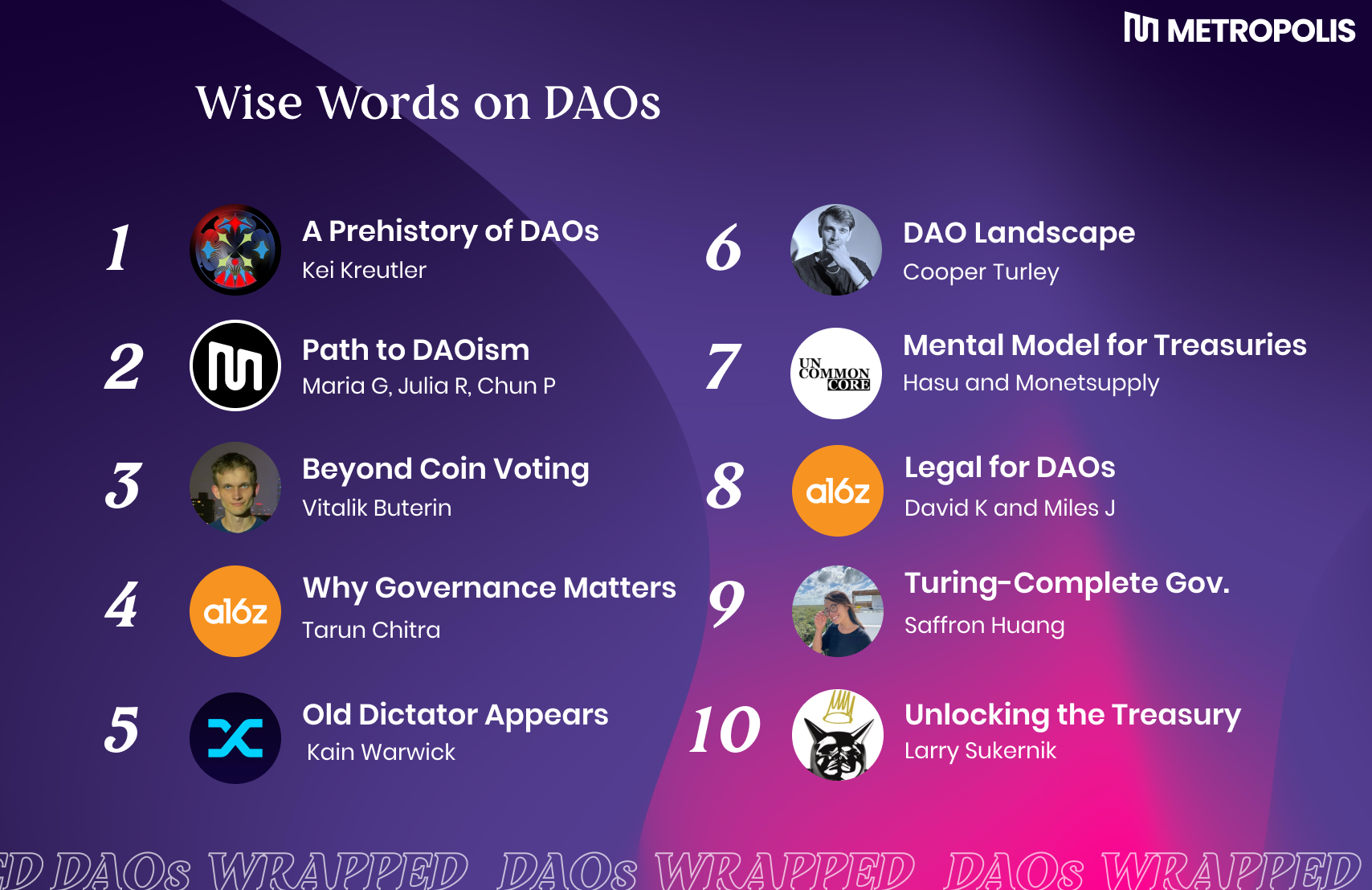 The best DAO and governance alpha of 2021