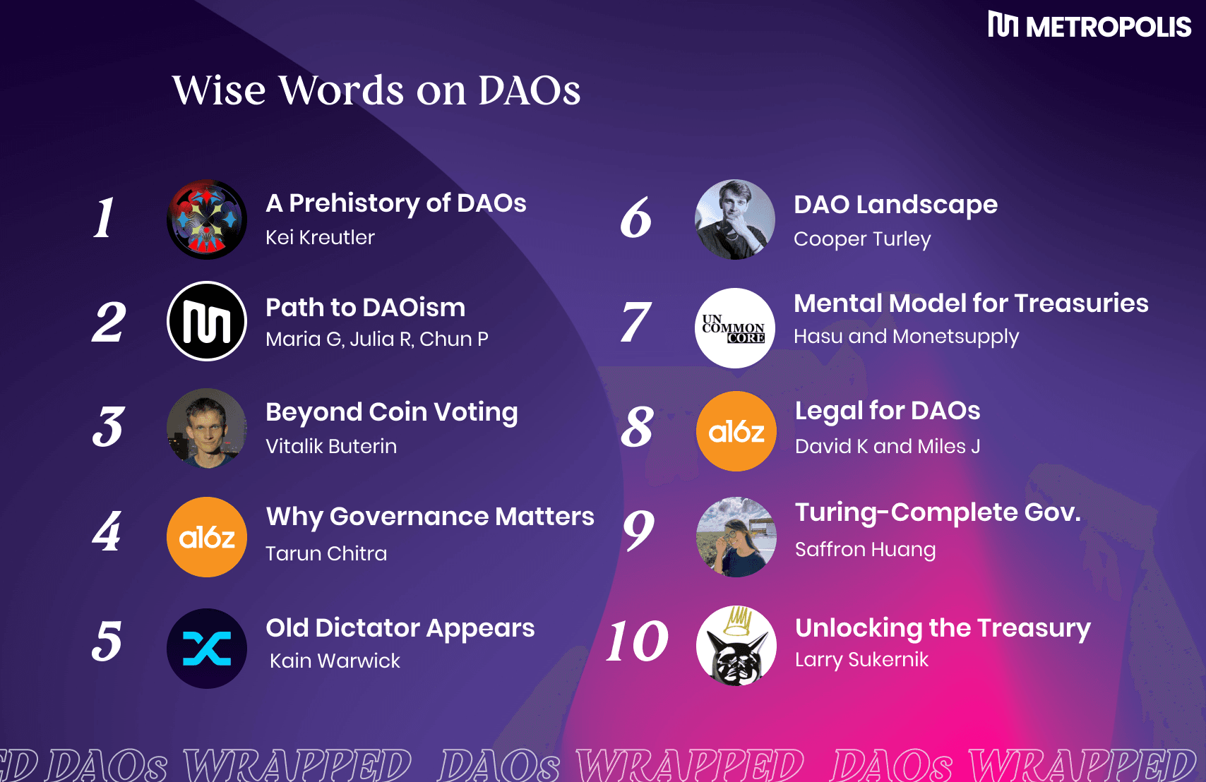 The best DAO and governance alpha of 2021